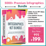 Premium Infographics Bundle 1.0