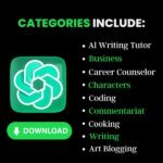 3500+ ChatGPT Prompts Pack For Entrepreneurs - Image 3