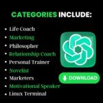 3500+ ChatGPT Prompts Pack For Entrepreneurs - Image 2