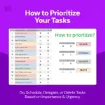 5-in-1 Project Management Toolkit Bundle - Image 8